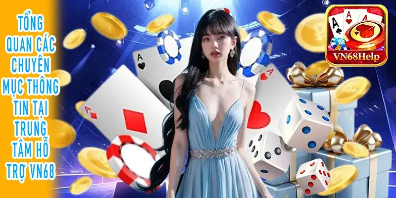 Bảng tổng hợp các chuyên mục giải đáp tại hỗ trợ VN68